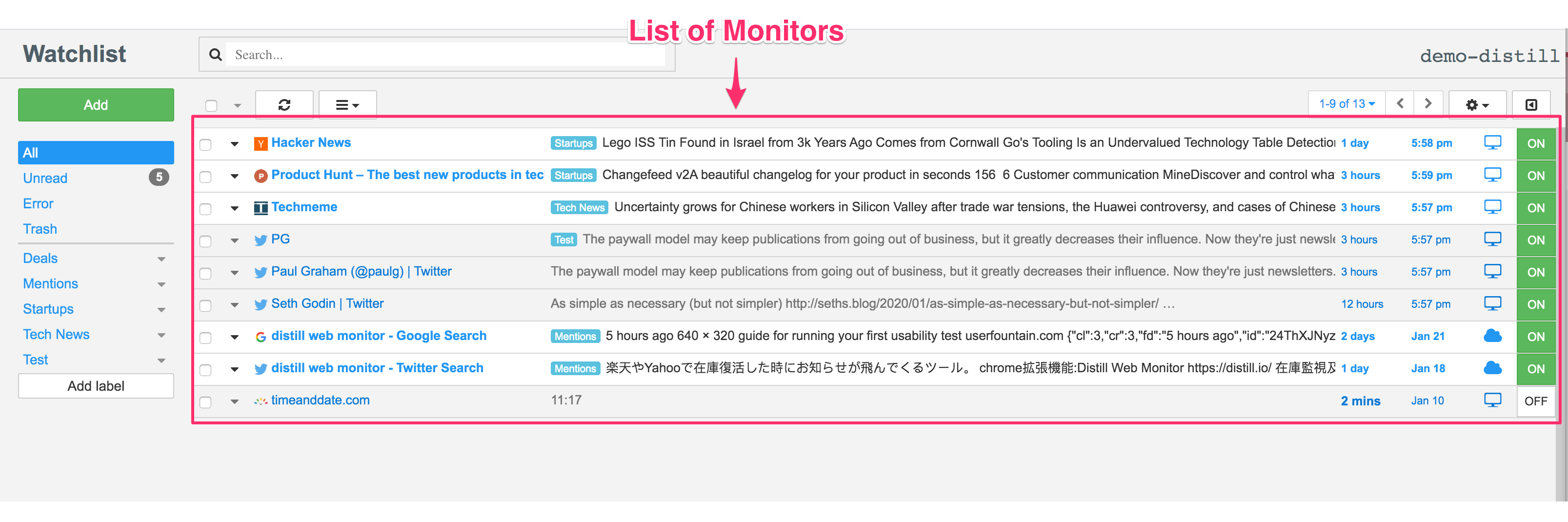 Watchlist - List of monitors