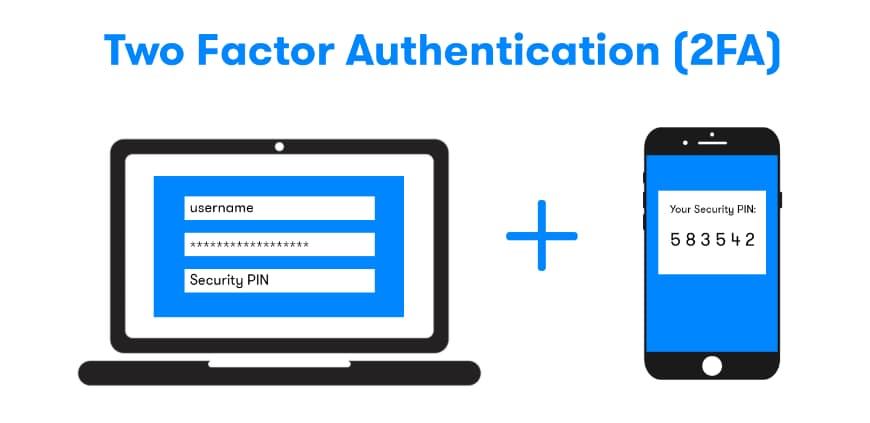 Two Factor Authentication on Mobile and Laptop