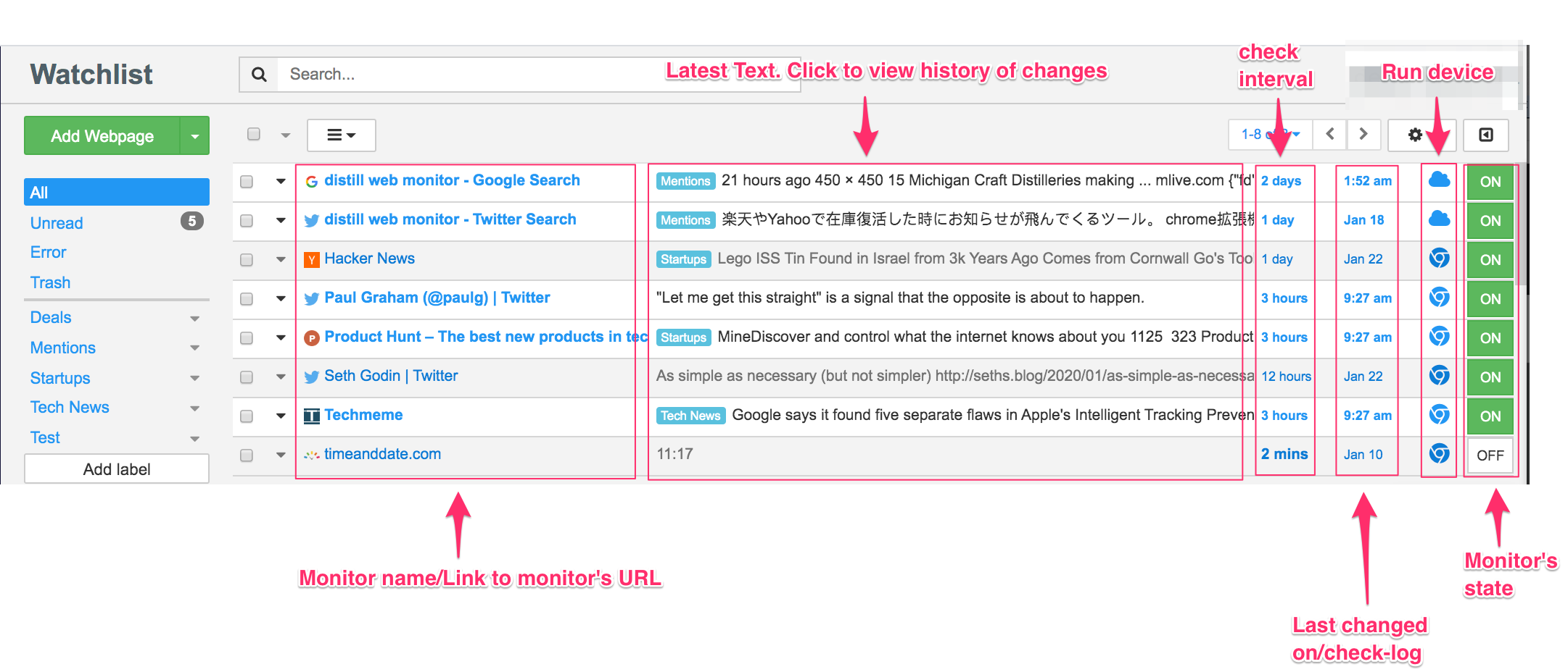 Watchlist - Explained Watchlist - Explained